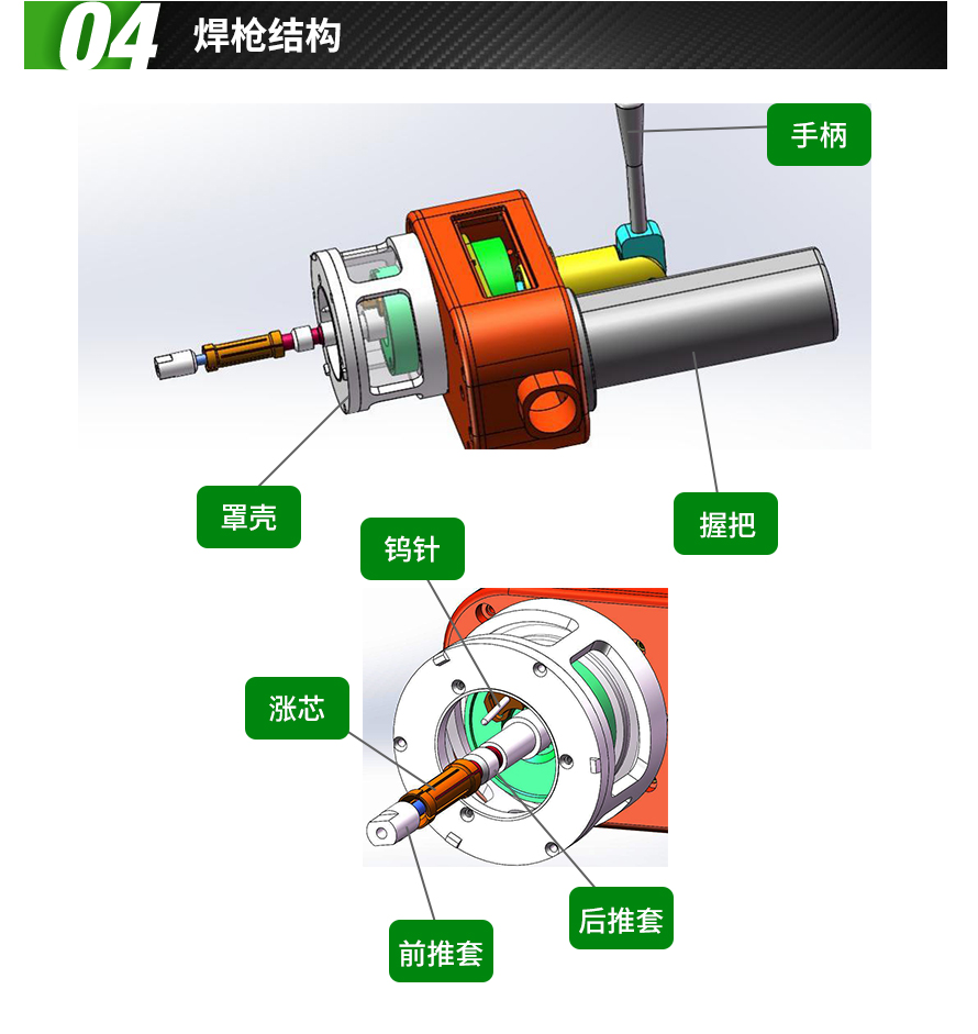 TB-35全位置管板焊机_04.jpg